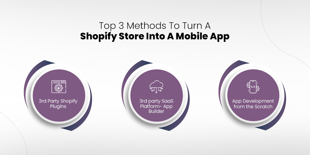 How to turn your Shopify store into a mobile app - 3 popular methods