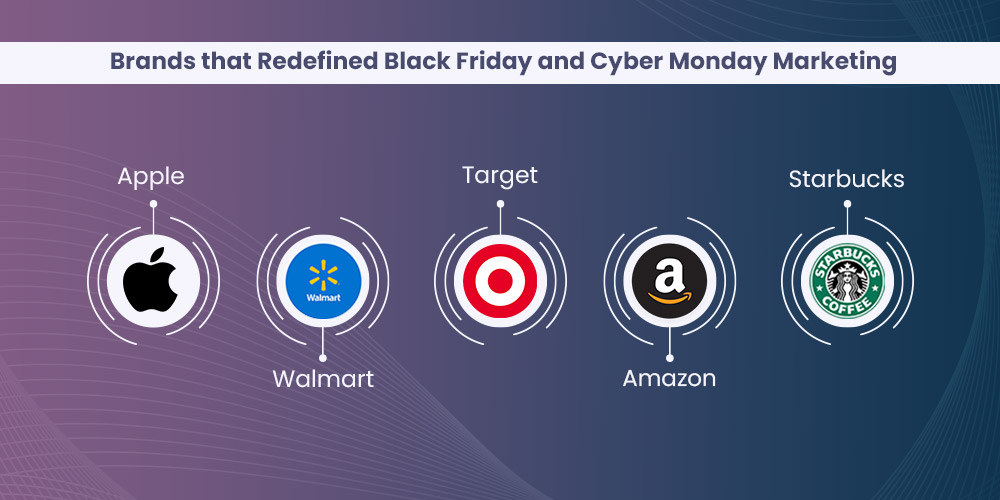 Black Friday Cyber Monday Marketing Successes And Flops From Real Brands