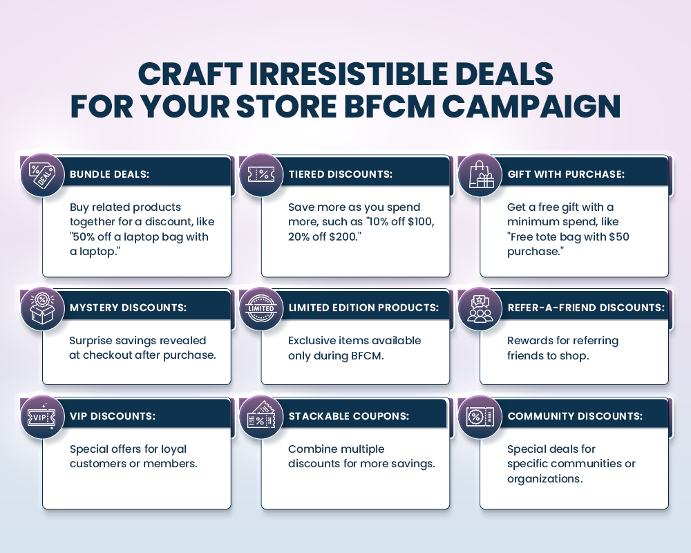 how to craft best deals for bfcm campaigns
