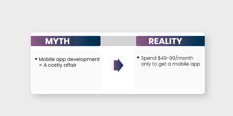 App development myth vs reality 4