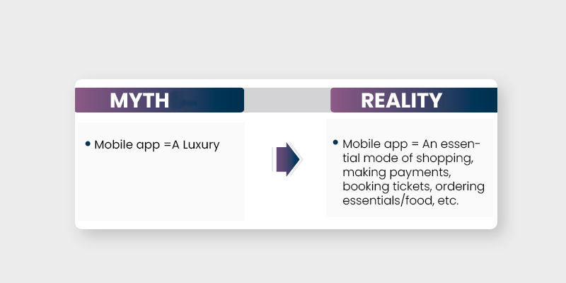 App development myth vs reality 7