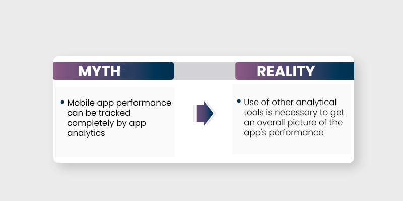App development myth vs reality 8