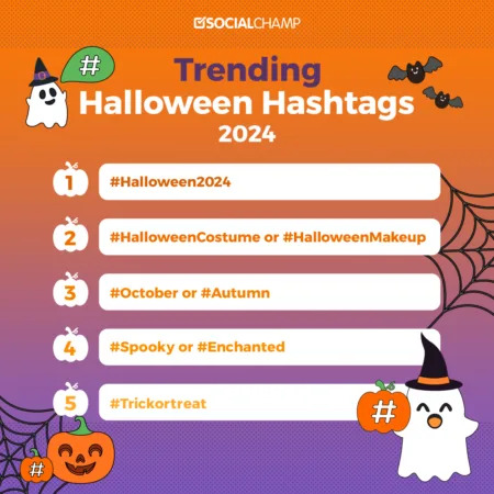 halloween 2024 hashtags