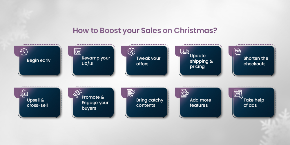 How to Boost your Sales on Christmas