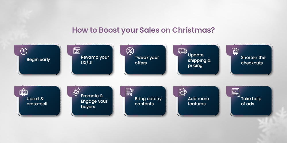 3 Ways Adding a Wish List to Your Site Can Boost Holiday Sales - Online  Shipping Blog