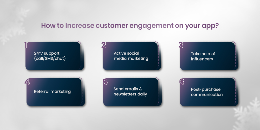 Increase customer engagement on your app