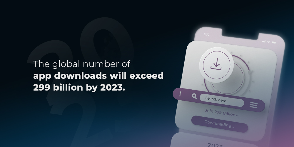 Number-Of-App-Downloads