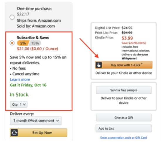 Amazon's pricing strategy