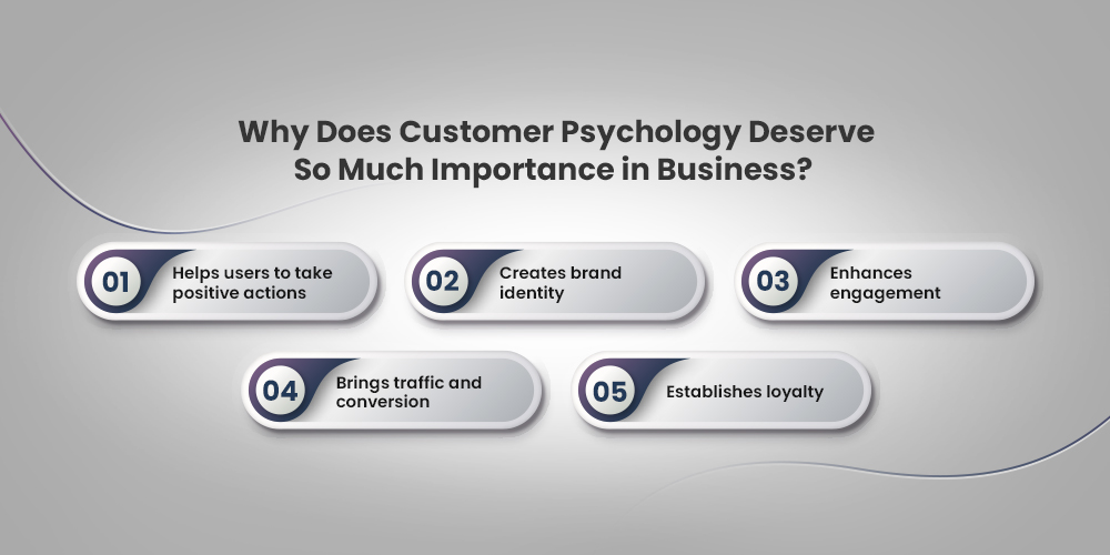 Why Does Customer Psychology Deserve So Much Importance in mobile app growth strategy