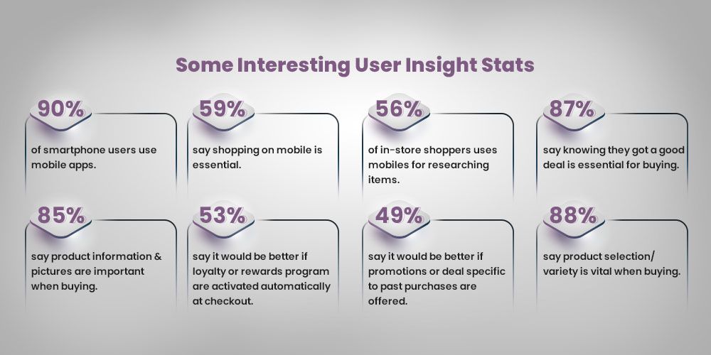 user-insights-stats-for-better-mobile-app