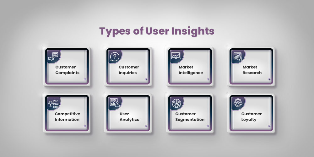 user-insights-types