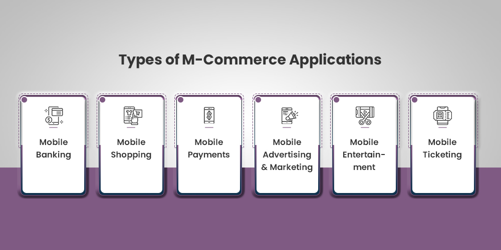 mobile commerce mobile app types