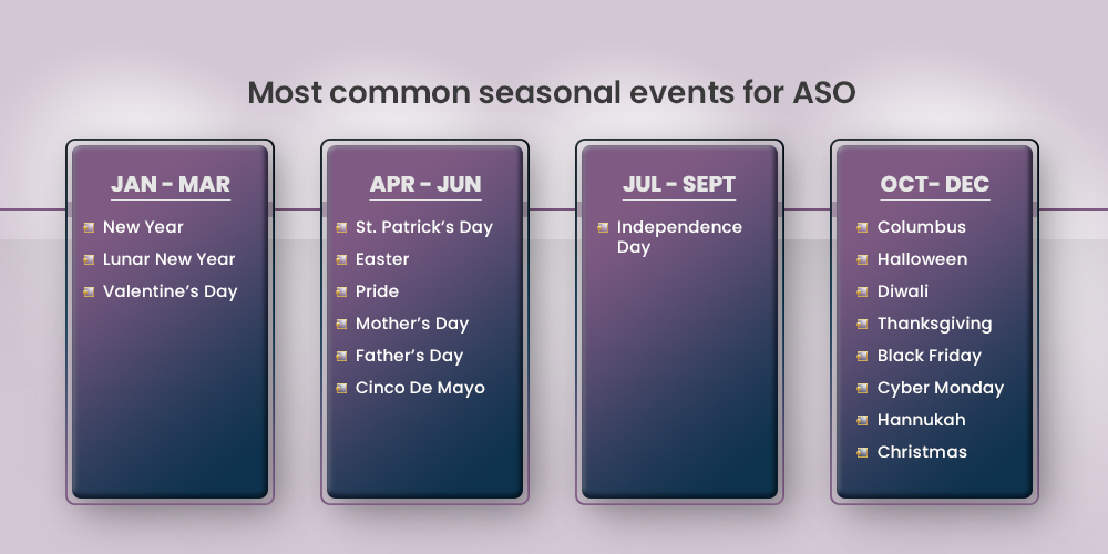 seasonal app marketing calendar