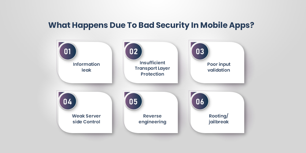 common security flaws in mobile apps