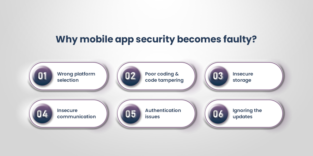 what makes app security flawed