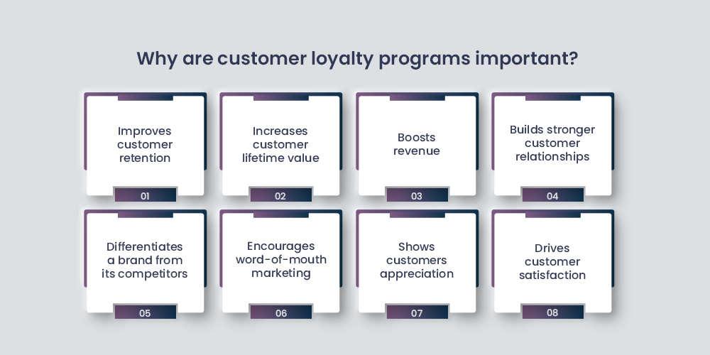 customer loyalty program importance