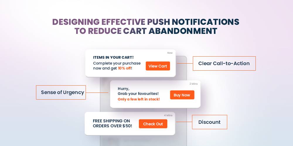 Designing effective push notifications to reduce mobile app cart abandonment