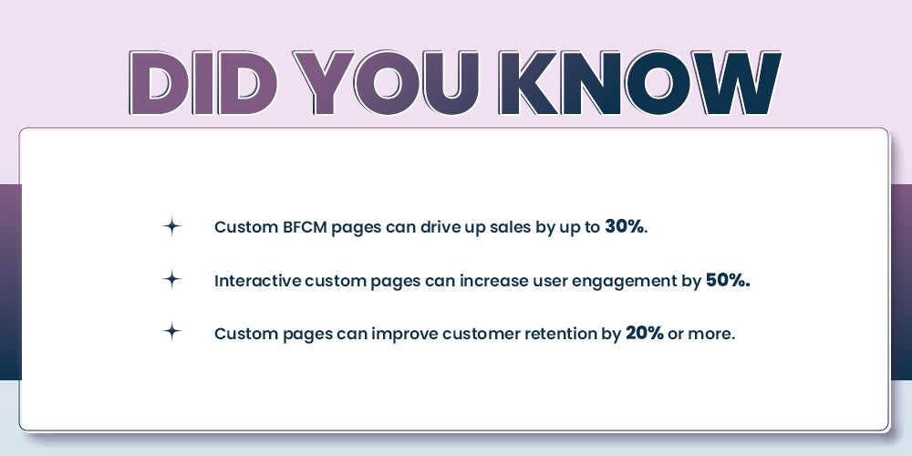 did you know custom page