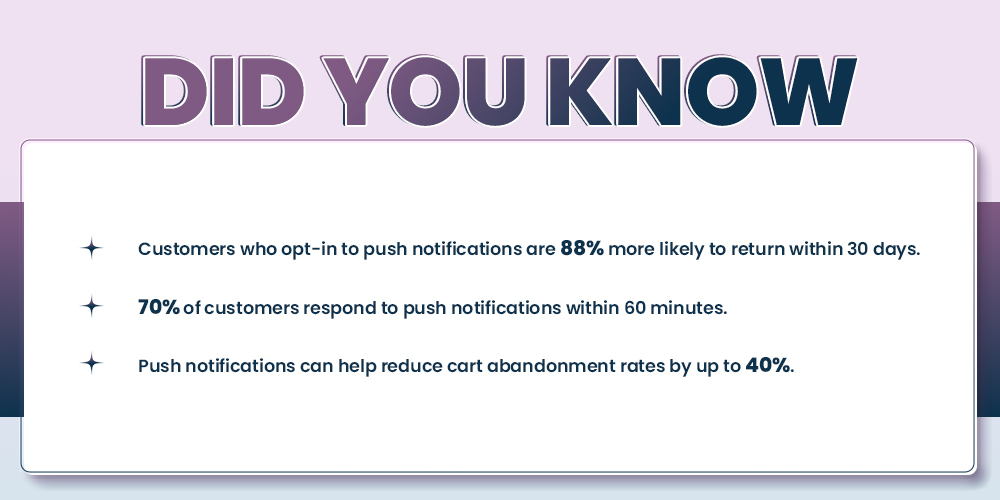 did you know push notification fact