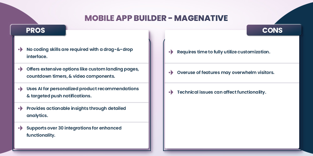 drag and drop mobile app builder - magenative