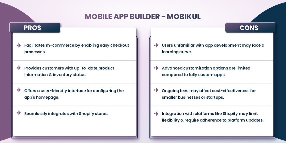 drag and drop mobile app builder mobikul