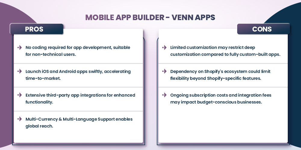 drag and drop mobile app builder venn apps