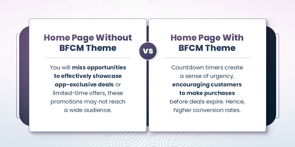 benefits of BFCM theme for home page