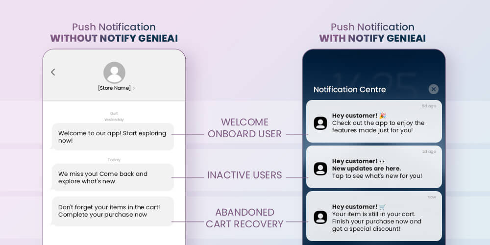 push notifications with and without notify genie AI