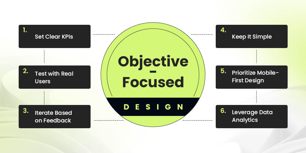 mobile app design objective focused design