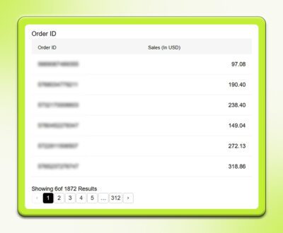 Order-ID-App-Analytics-Metric