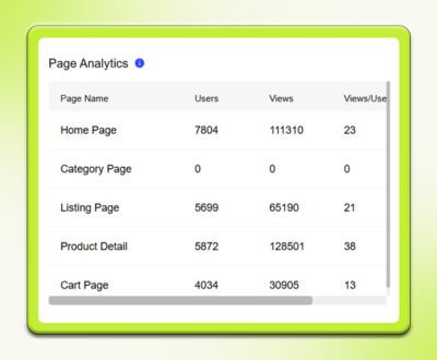 Page-Analytics-App-Analytics-Metric